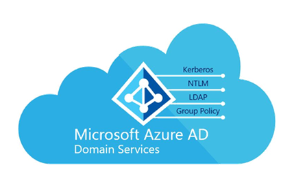 Azure AD Domain Services with WVD limitations