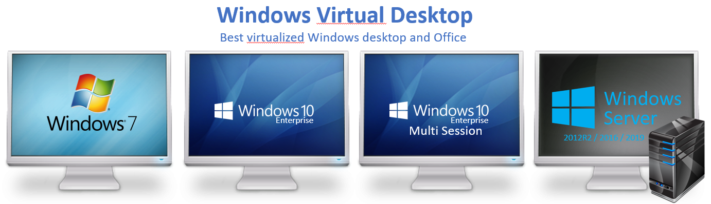 windows multi session